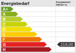 Energieskala - Attraktive Kapitalanlage: Voll vermietetes Mehrfamilienhaus in begehrter Lage
