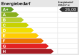 Energieskala - Exklusive Erdgeschosswohnung mit zwei Terrassen – Zweitbezug!